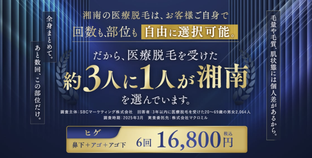 湘南美容外科メンズ脱毛