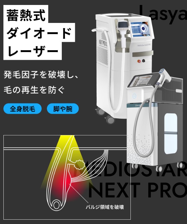 その他の部位腕・脚などは蓄熱式ダイオードレーザー