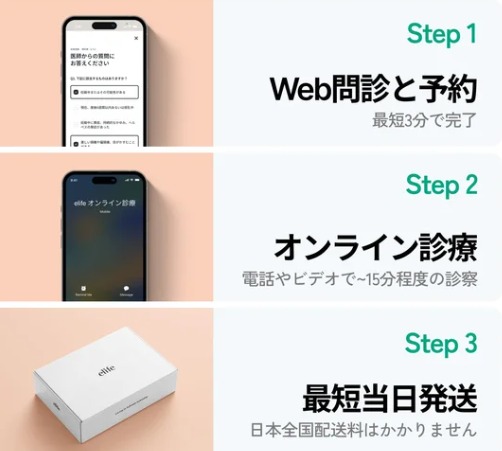 elifeの利用方法