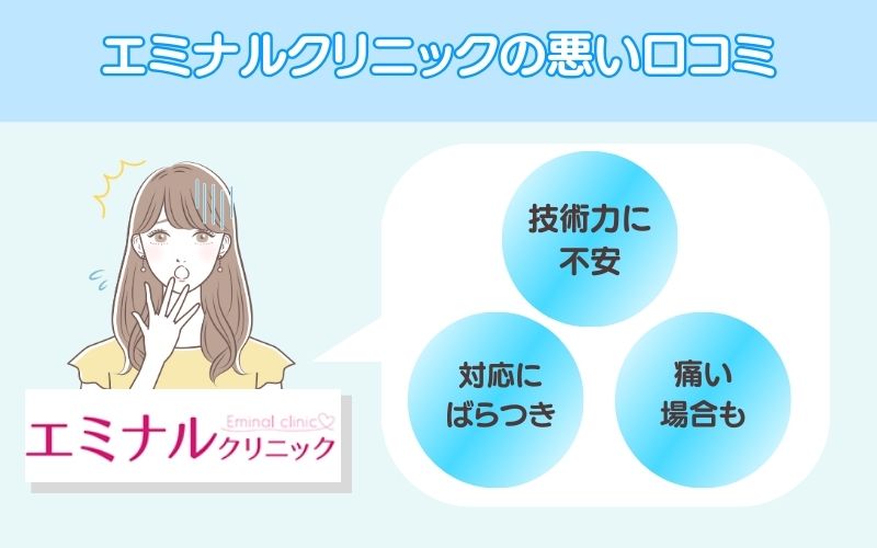 エミナルクリニックの悪い口コミ