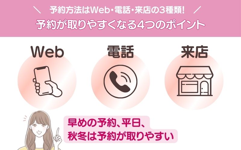 エミナルクリニックは予約が取りやすい！4つのポイントを解説