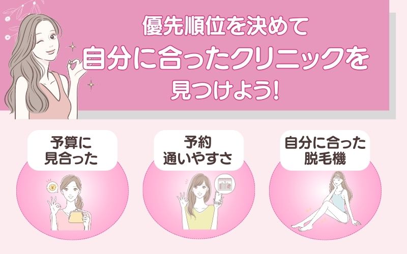 まとめ | 優先順位を決めて自分に合ったクリニックを見つけよう！