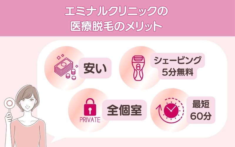 総評！エミナルクリニックで医療脱毛するメリット
