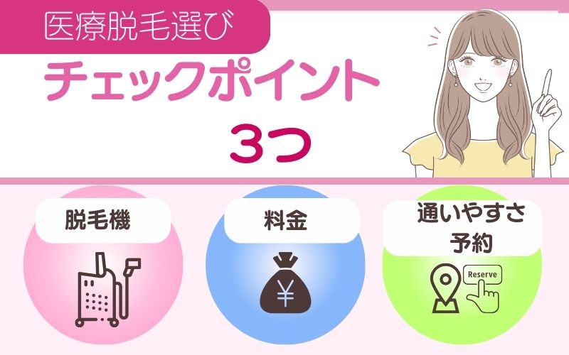 医療脱毛は脱毛機・料金・予約の取りやすさで選ぶ