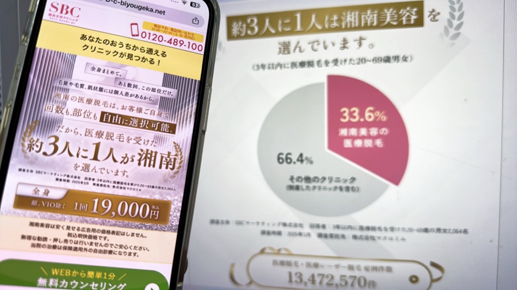 湘南美容クリニックは日本と海外259院展開で3人に1人が選択